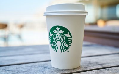 Branding and how your business identity matters